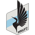 Minnesota United