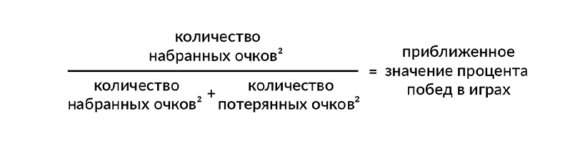 формула1.png