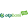 OTP Bank Liga